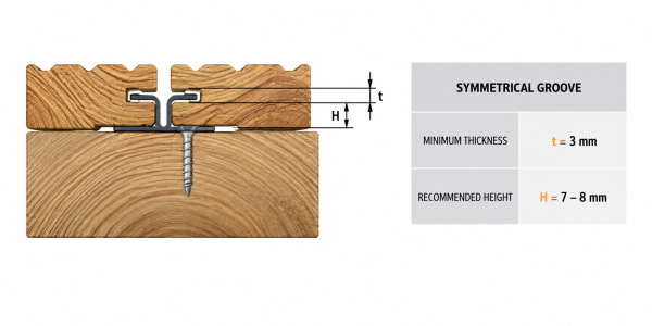 RI4 Decking Clip (100 pcs) | Eurotec 5