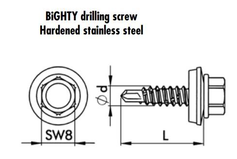 Self drilling screws 5,5 mm, stainless steel, EUROTEC BiGHTY (200/500 pcs.)