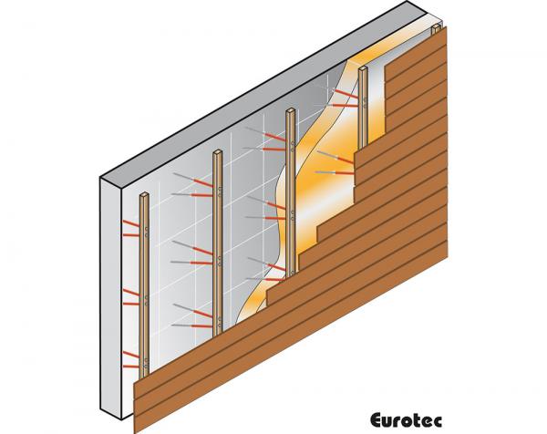 EUROTEC EiSYS 2 (50 pcs.), adjusting facade screw