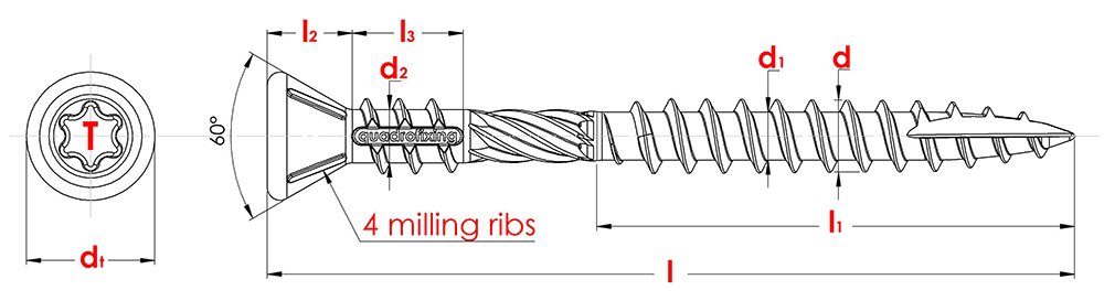 decking screw inox quadrofixing